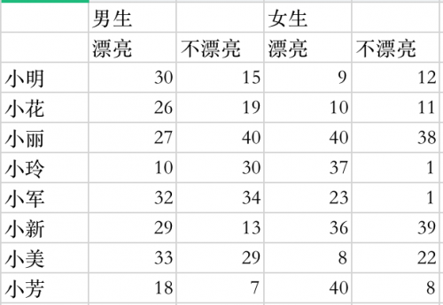 屏幕快照 2021-07-29 下午5.20.11