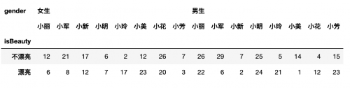 屏幕快照 2021-07-29 下午7.55.25