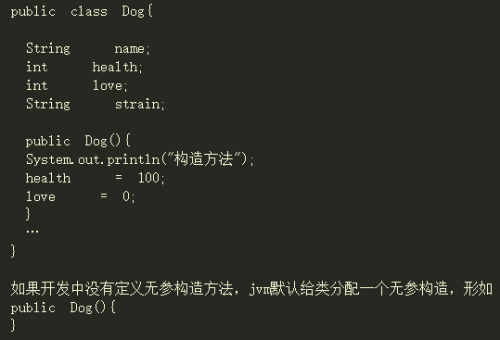 java構(gòu)造方法有哪兩種類型2