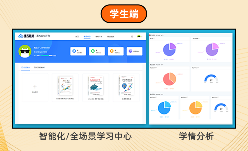 鋒云智慧教育平臺上線5