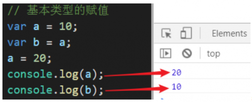 前端深拷貝和淺拷貝2