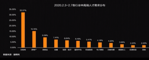 煩煩煩方法