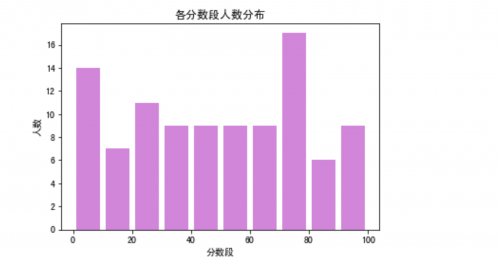 截屏2021-09-14 下午5.34.18