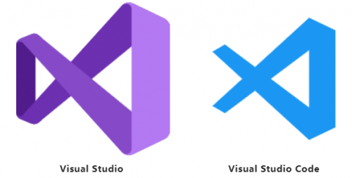 Visual Studio和Visual Studio Code有什么區(qū)別？