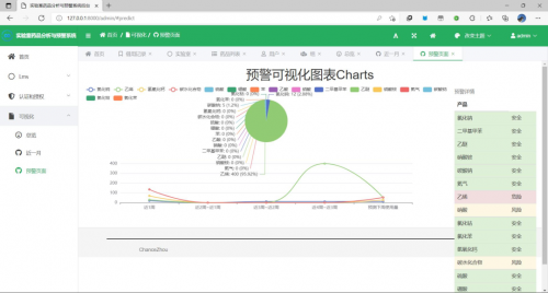 新建 DOCX 文檔 (2)875