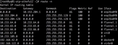 Kubernetes網(wǎng)絡(luò)排錯(cuò)骨灰級(jí)中文指南13