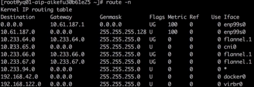 Kubernetes網(wǎng)絡(luò)排錯(cuò)骨灰級(jí)中文指南14