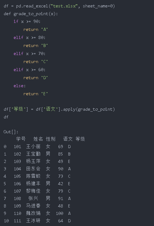 Python和Excel的常規(guī)操作匯總6