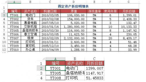 Python和Excel的常規(guī)操作匯總7