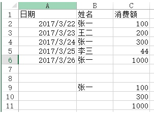 Python和Excel的常規(guī)操作匯總13