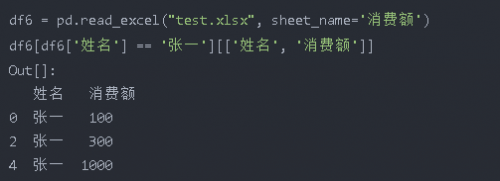 Python和Excel的常規(guī)操作匯總14