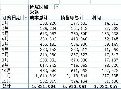 Python和Excel的常規(guī)操作匯總16