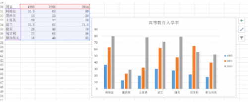 Python和Excel的常規(guī)操作匯總21