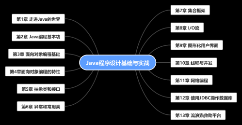 圖片 1