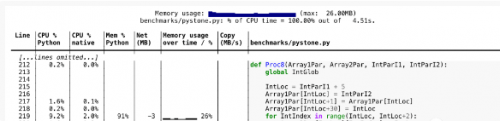 10個Python庫11