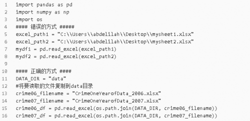 Python編程時(shí)常犯的9個(gè)錯(cuò)誤1