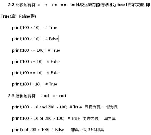 自動(dòng)化測(cè)試之python基礎(chǔ)篇6